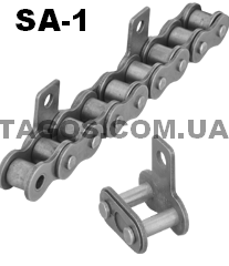 ���� ��������� � ������������ ����������� SA-1 ���� ��������� � ������